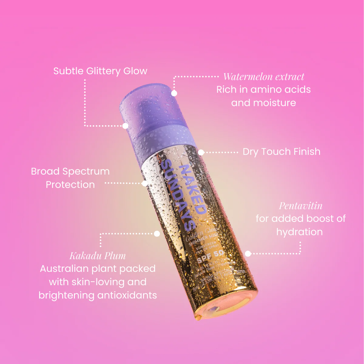 Festival Heroes Bundle (with Free Makeup Case) - Image 3