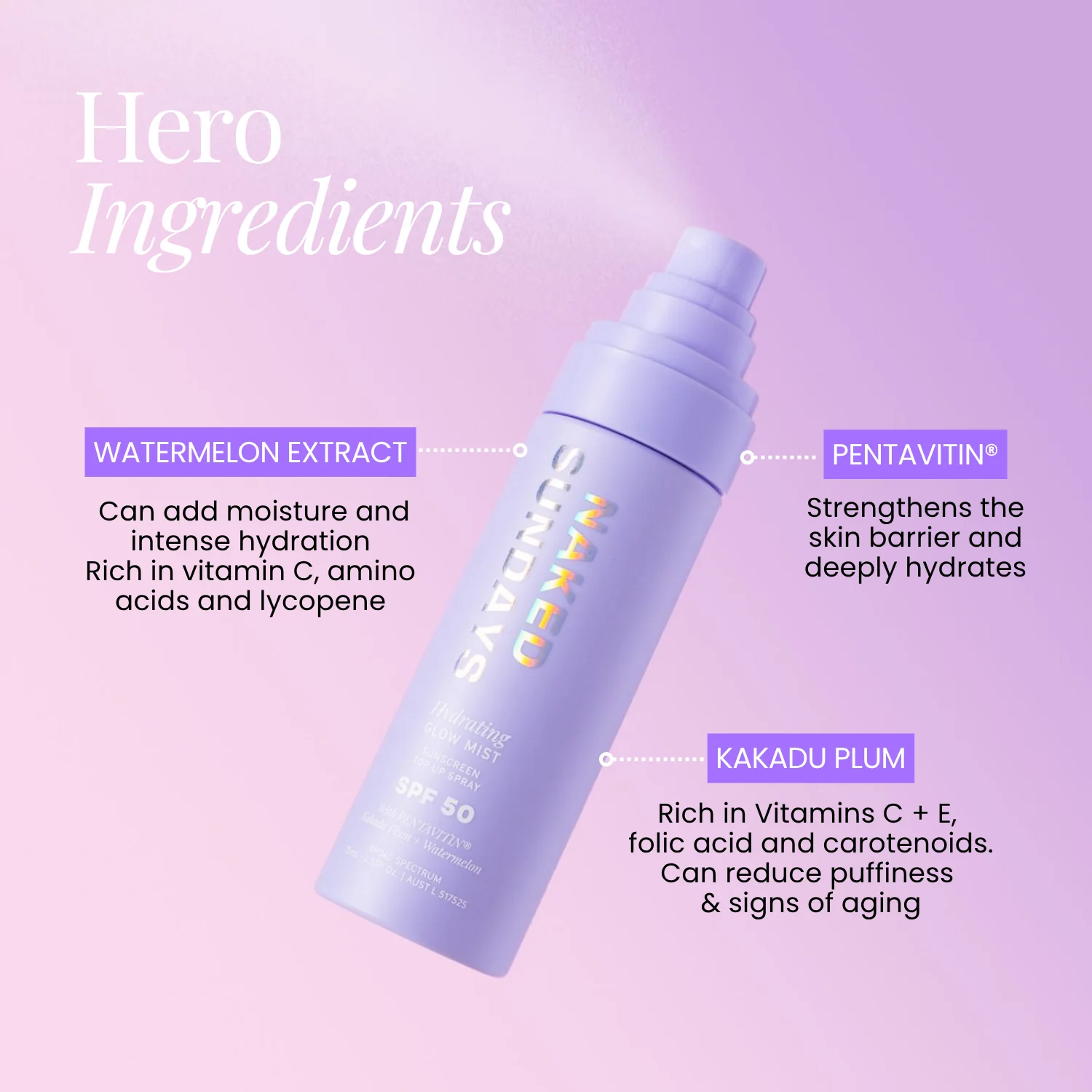 Spring Glow Routine Bundle - Image 7