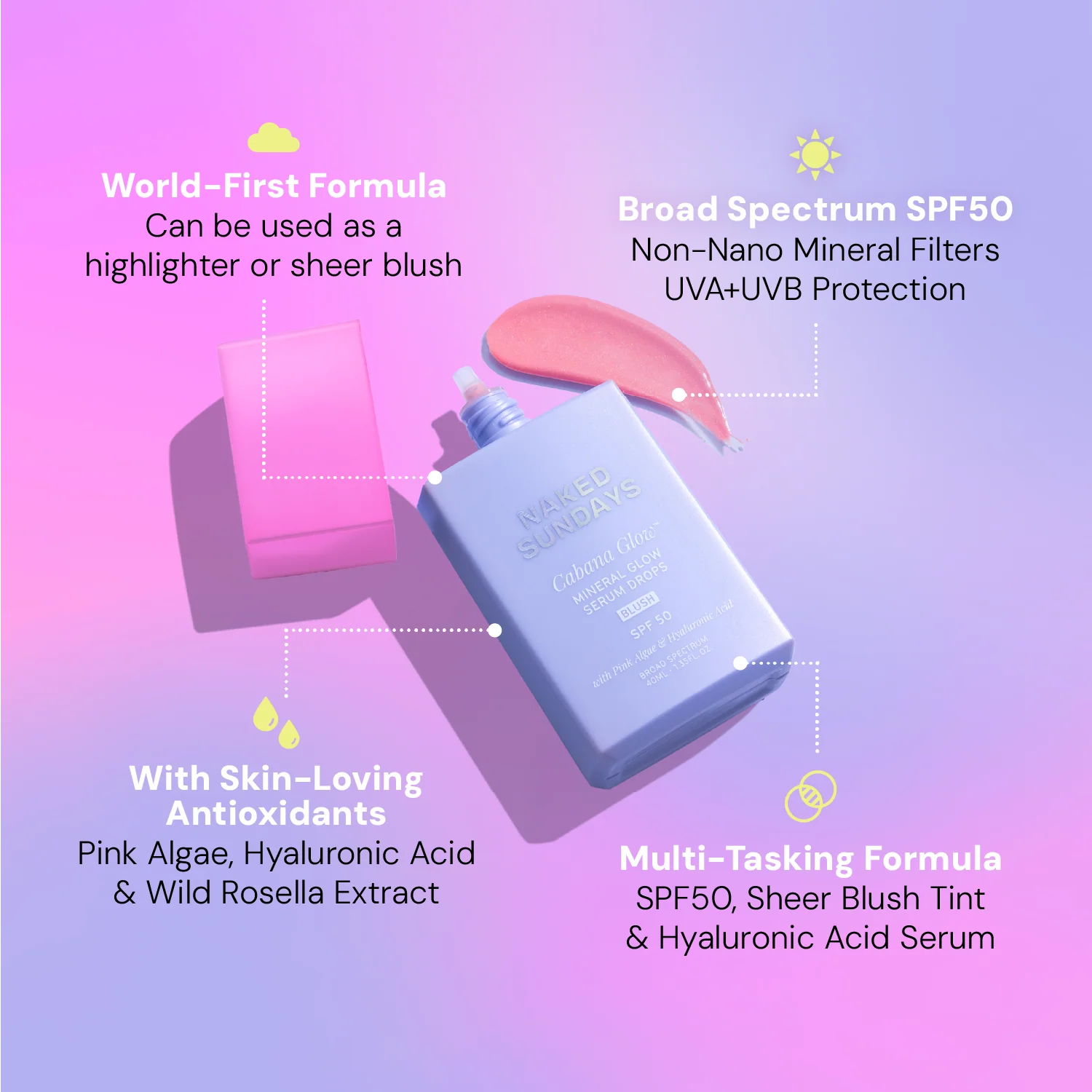 SPF Jetsetter Kit (SAVE 40%) - Image 8